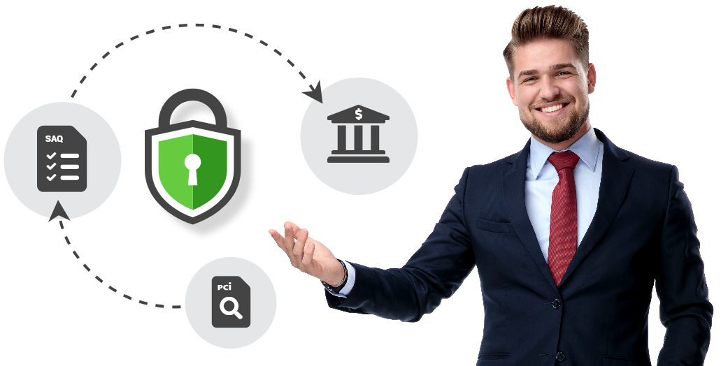 Trust Guard - PCI Scanning Process