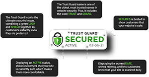 Trust Guard - Slider 2